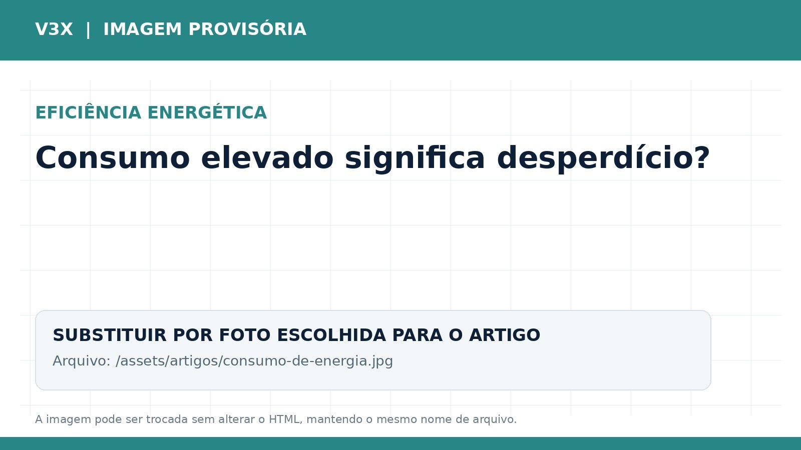 Painel de medição de energia em instalação de grande consumo