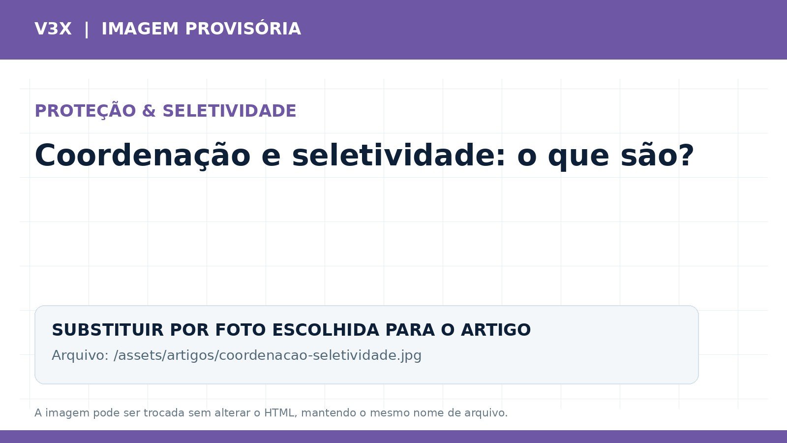Dispositivos de proteção em painel elétrico industrial